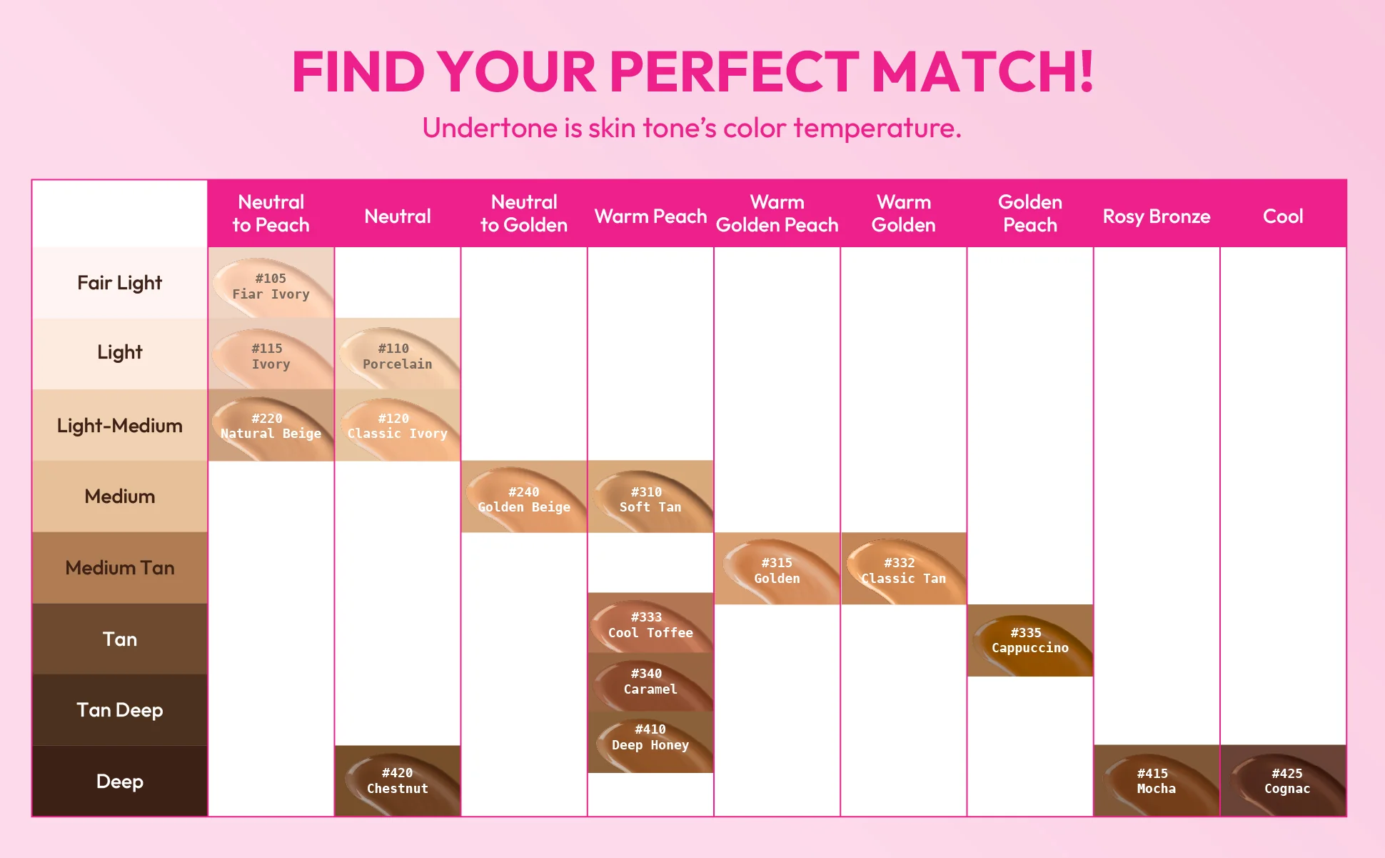 Ruby Kisses Cushion Foundation Compact - Image 6