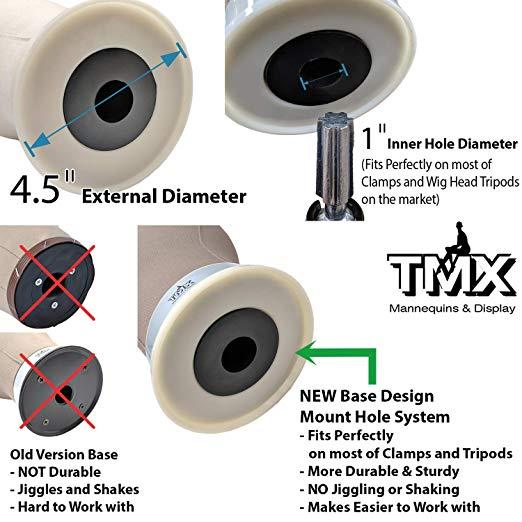 TMX Mannequins & Display Canvas Head - Image 4